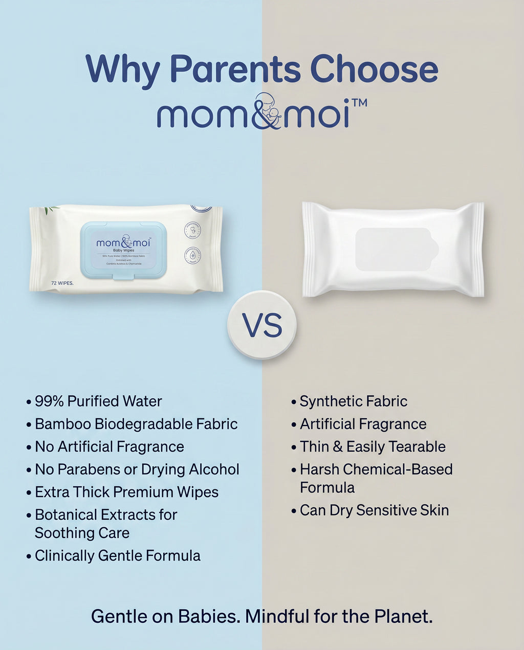 Comparison of mom&moi Premium Bamboo Baby Wipes with 99% purified water and bamboo fabric versus regular synthetic baby wipes