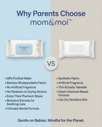Comparison of mom&moi Premium Bamboo Baby Wipes with 99% purified water and bamboo fabric versus regular synthetic baby wipes