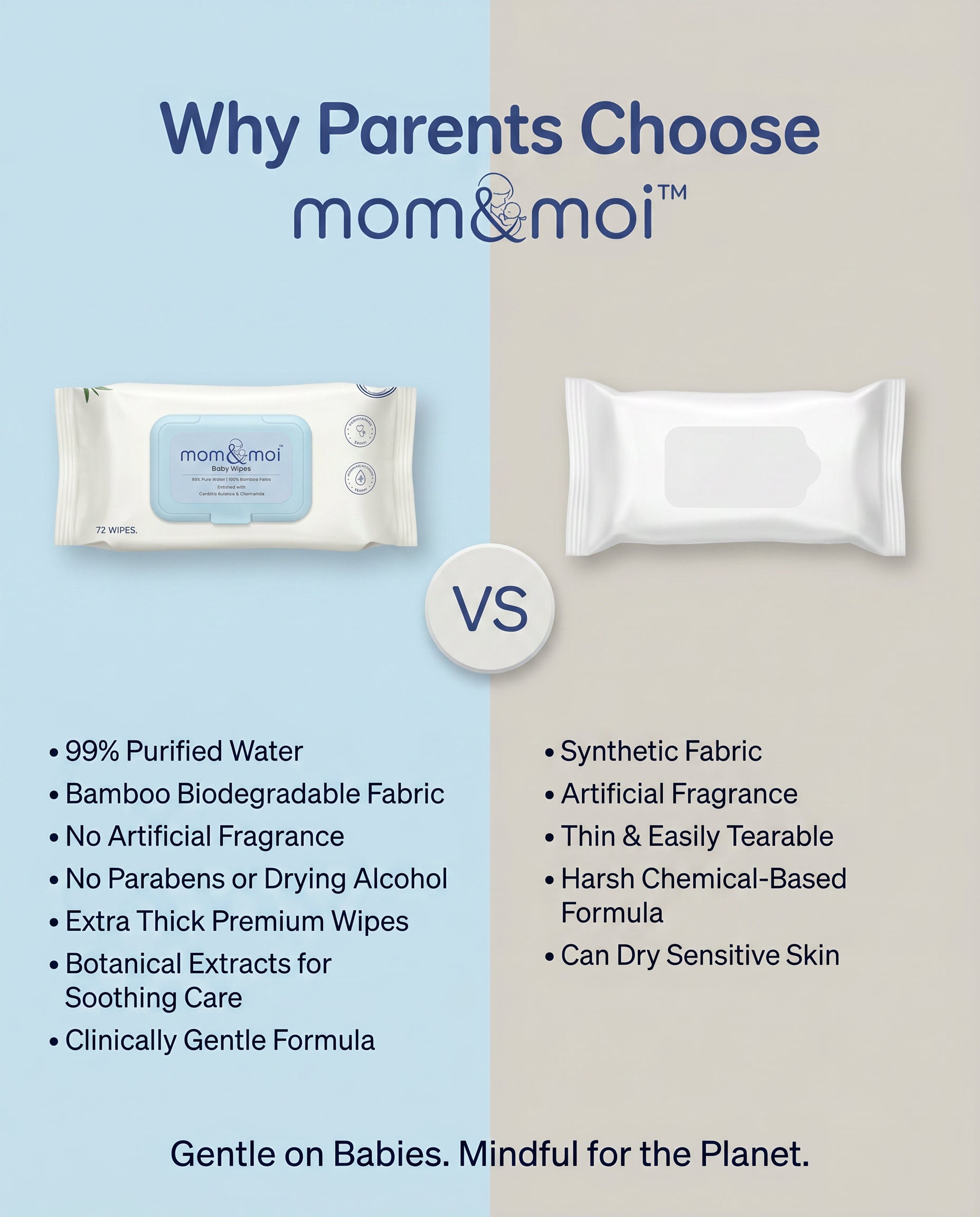 Comparison of mom&moi Premium Bamboo Baby Wipes with 99% purified water and bamboo fabric versus regular synthetic baby wipes